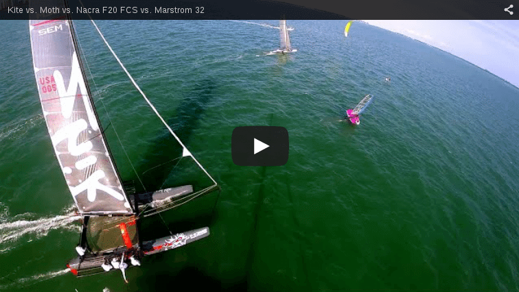 [:es]Kite vs. Moth vs. Nacra F20 FCS vs. Marstrom 32[:] 